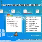远方系统 Ghost win7纯净版2016C13（32位64位） 特色图