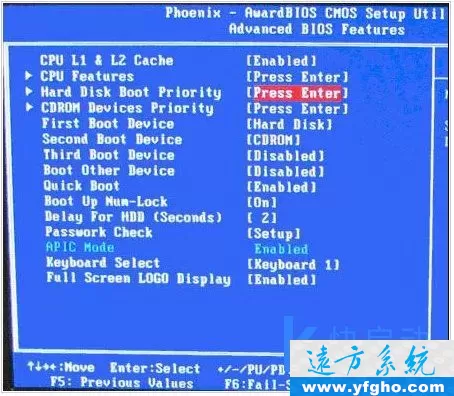 怎样从u盘启动电脑?BIOS如何设置?各品牌启动快捷键热键? 插图 6