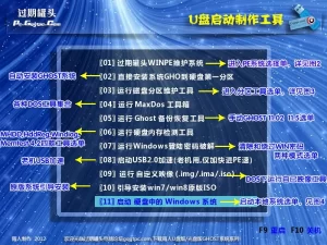 启动菜单详解 (图文) 特色图