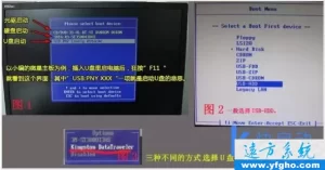怎样从u盘启动电脑？BIOS如何设置？各品牌启动快捷键热键？ 特色图