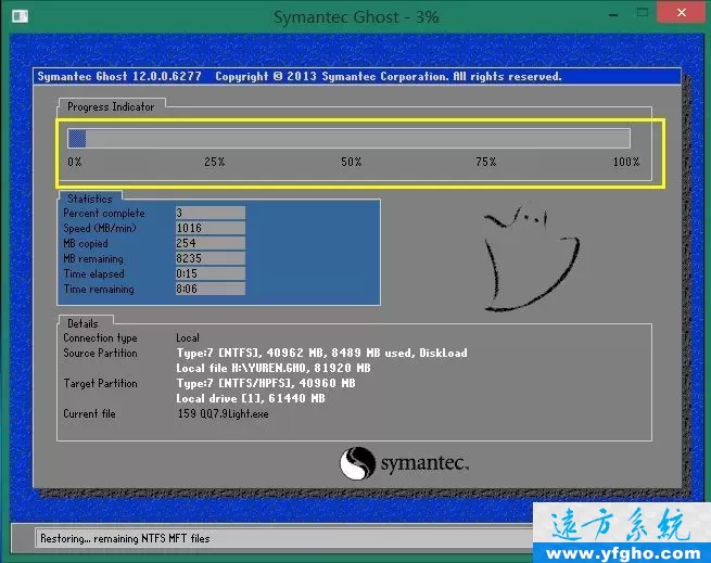 用u盘安装ghost系统多种方法详细教程 插图 20