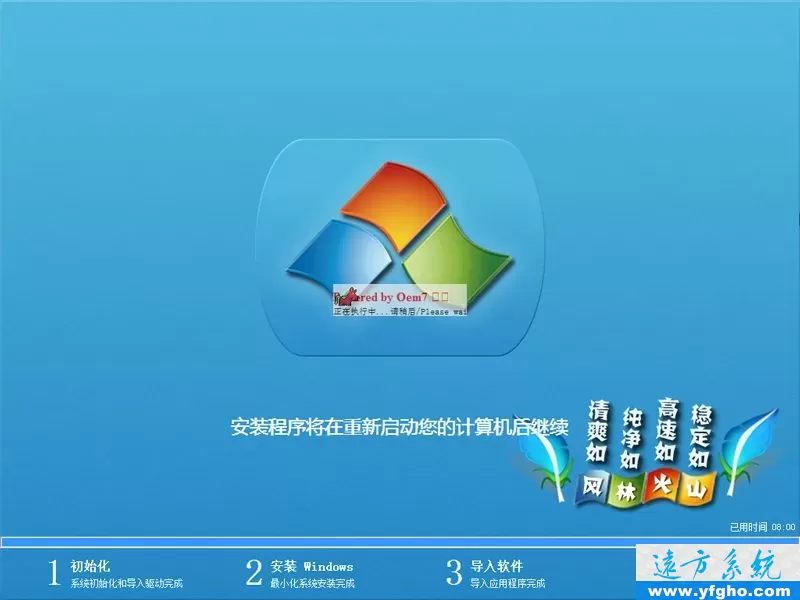 风林火山Ghost Win7旗舰版32位64位装机版 插图 2