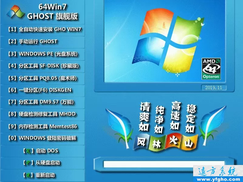 风林火山Ghost Win7旗舰版32位64位装机版 特色图